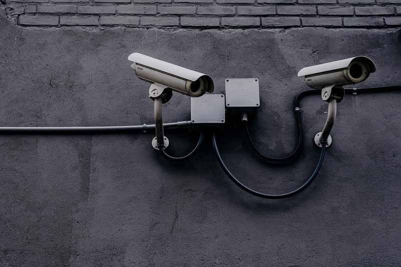 Security Measures